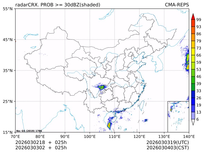 03/03 02时 +025小时