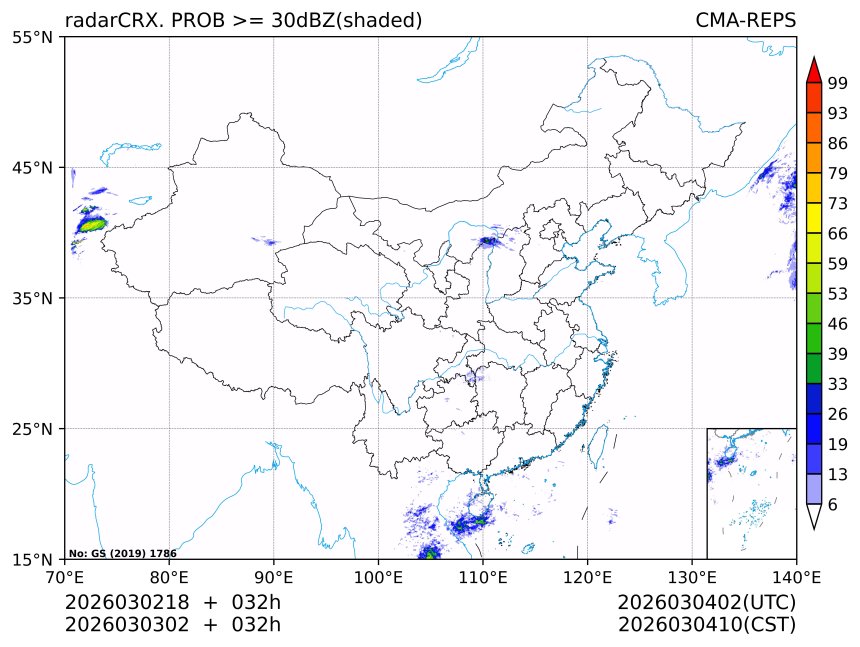 03/03 02时 +032小时