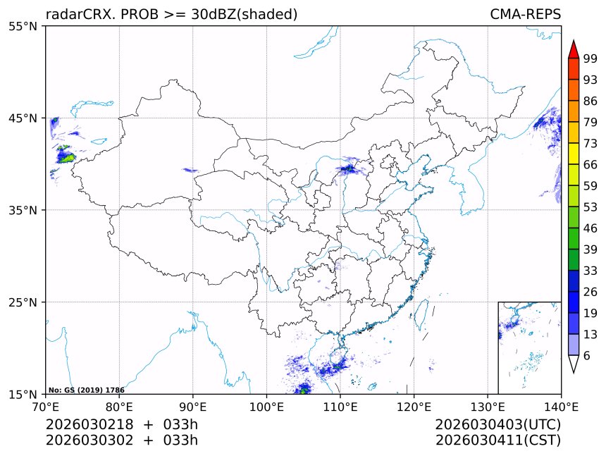 03/03 02时 +033小时