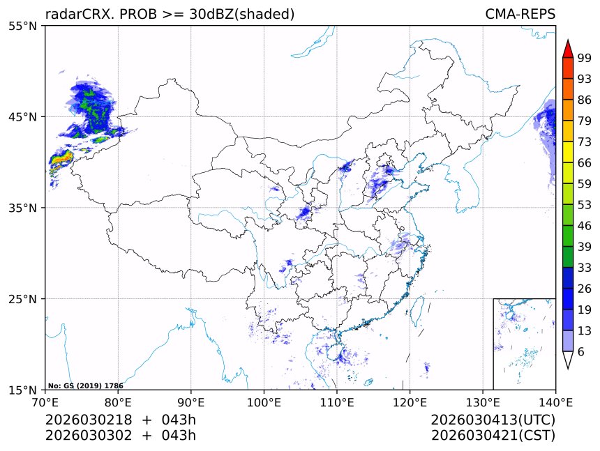 03/03 02时 +043小时