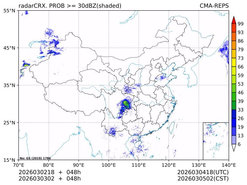 03/03 02时 +048小时