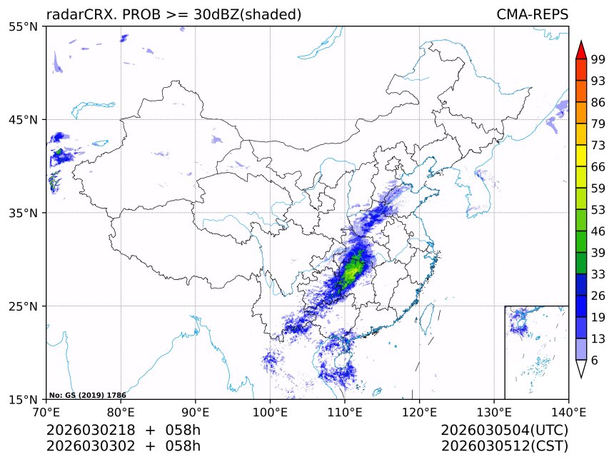 03/03 02时 +058小时