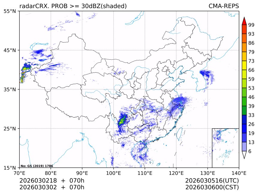03/03 02时 +070小时