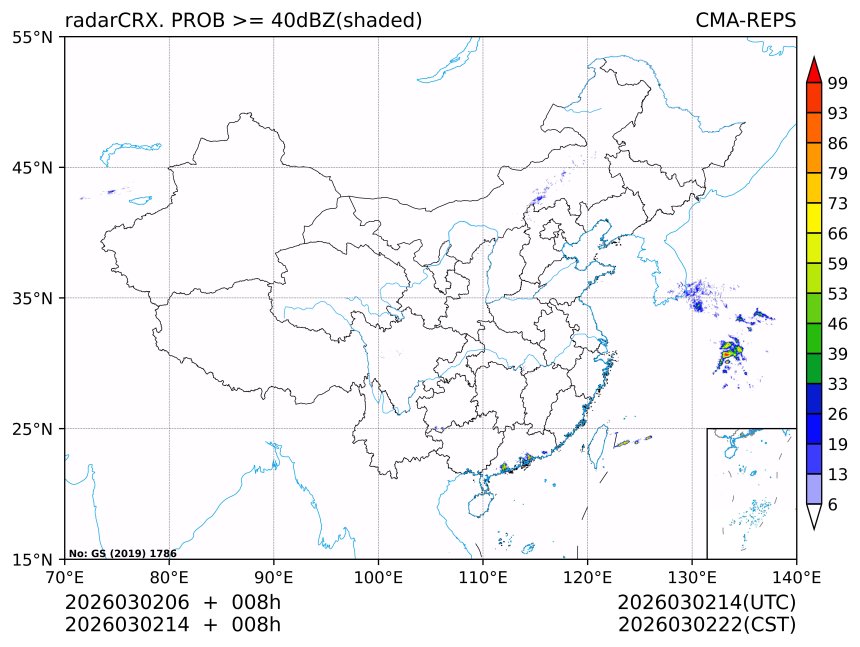 03/02 14时 +008小时