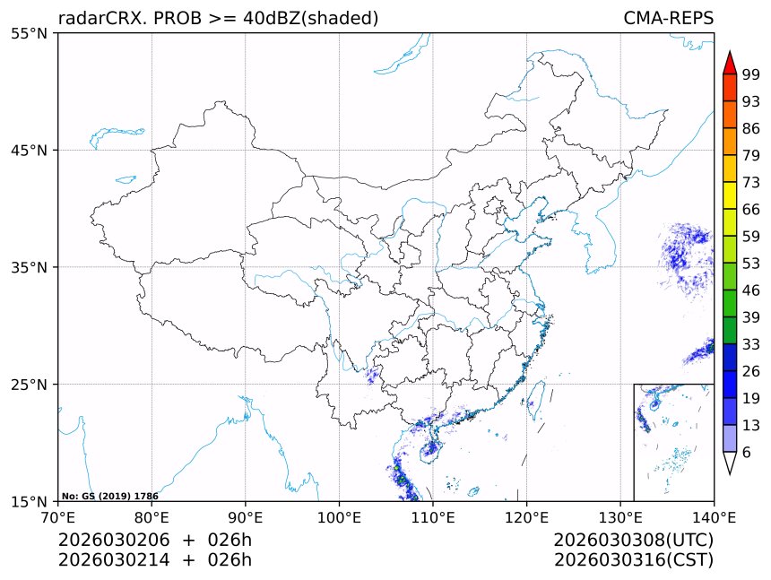 03/02 14时 +026小时