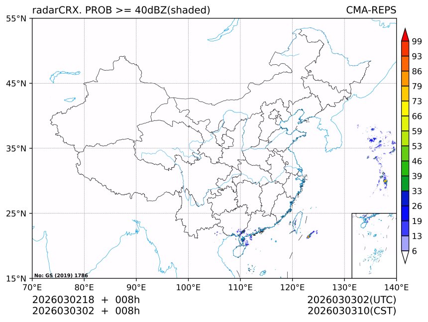 03/03 02时 +008小时