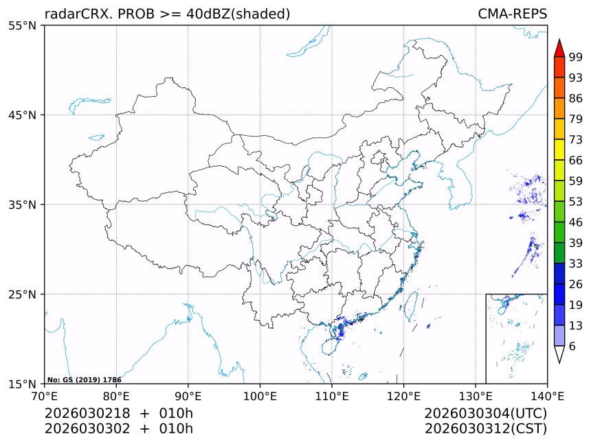 03/03 02时 +010小时