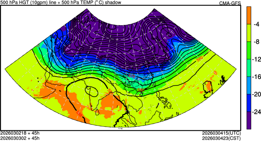 03/02 18时 +045小时