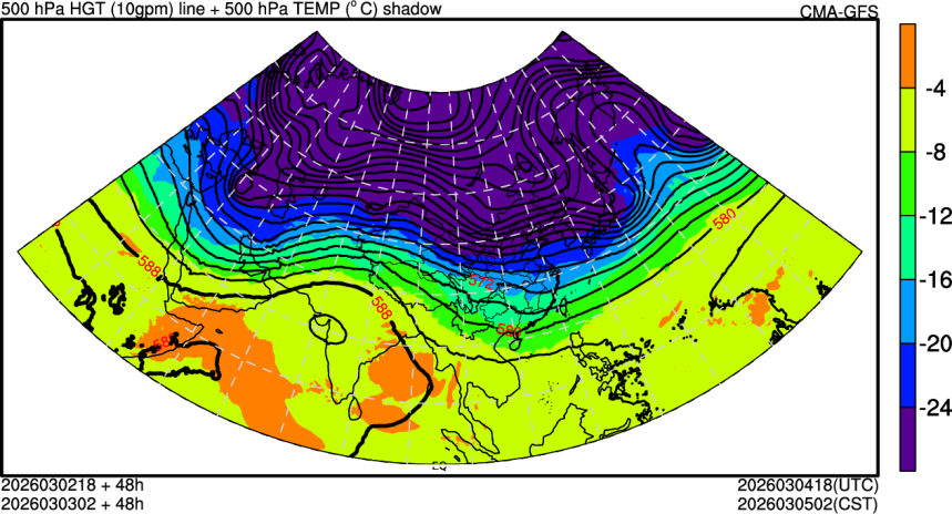 03/02 18时 +048小时