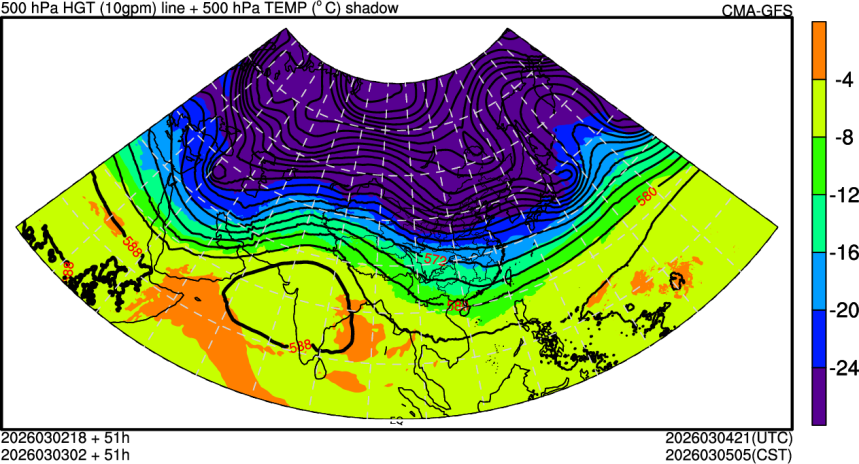 03/02 18时 +051小时