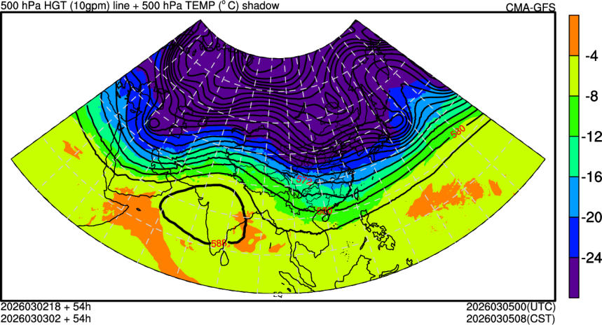 03/02 18时 +054小时