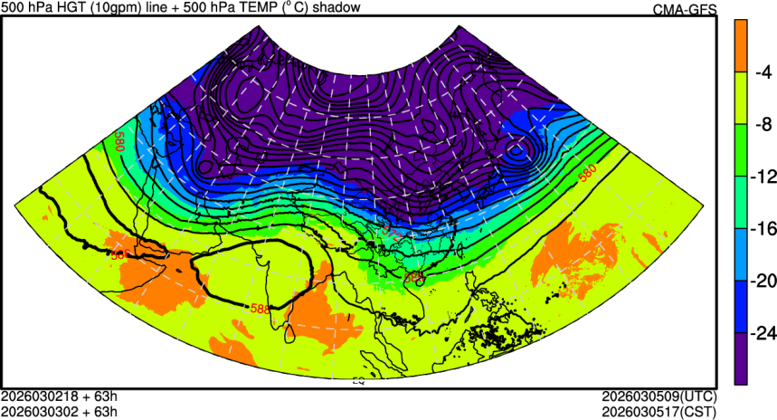 03/02 18时 +063小时