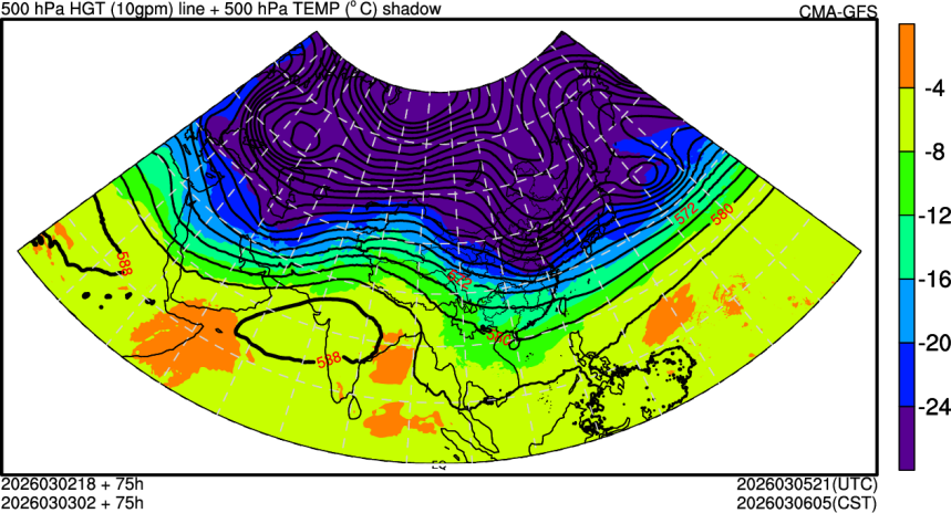 03/02 18时 +075小时