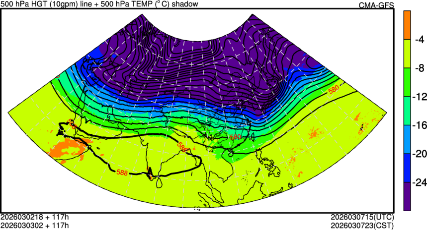 03/02 18时 +117小时