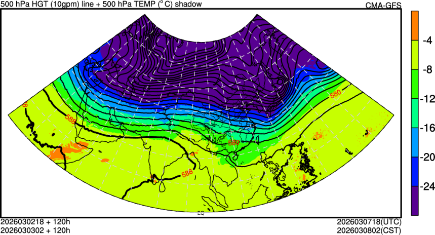 03/02 18时 +120小时