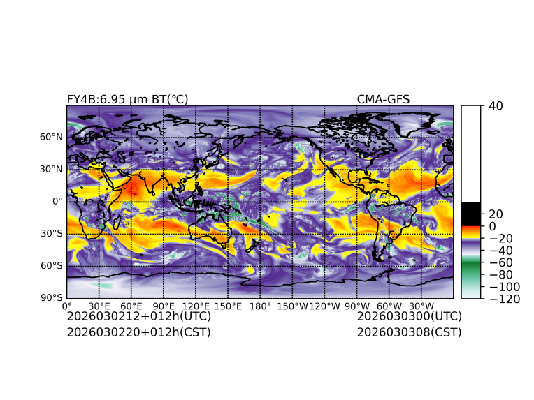03/02 12时 +012小时