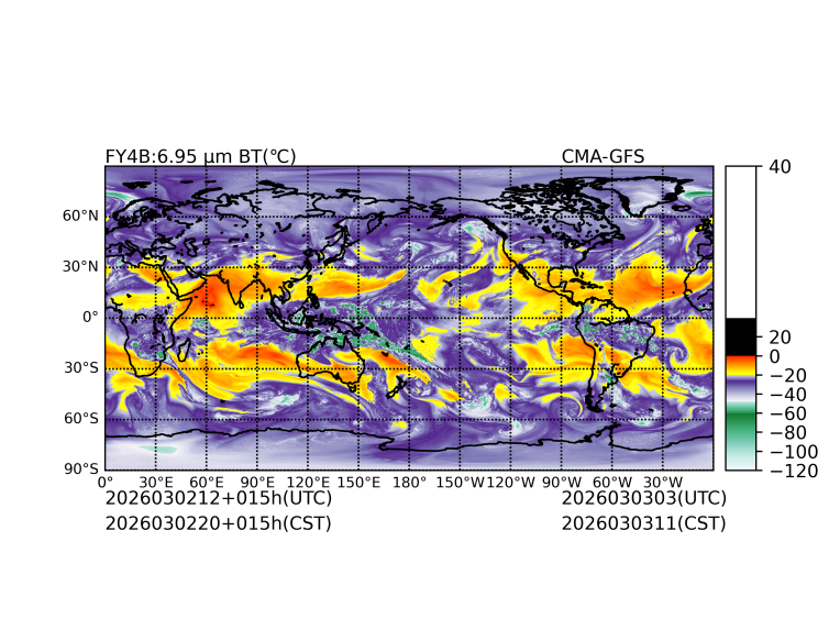 03/02 12时 +015小时