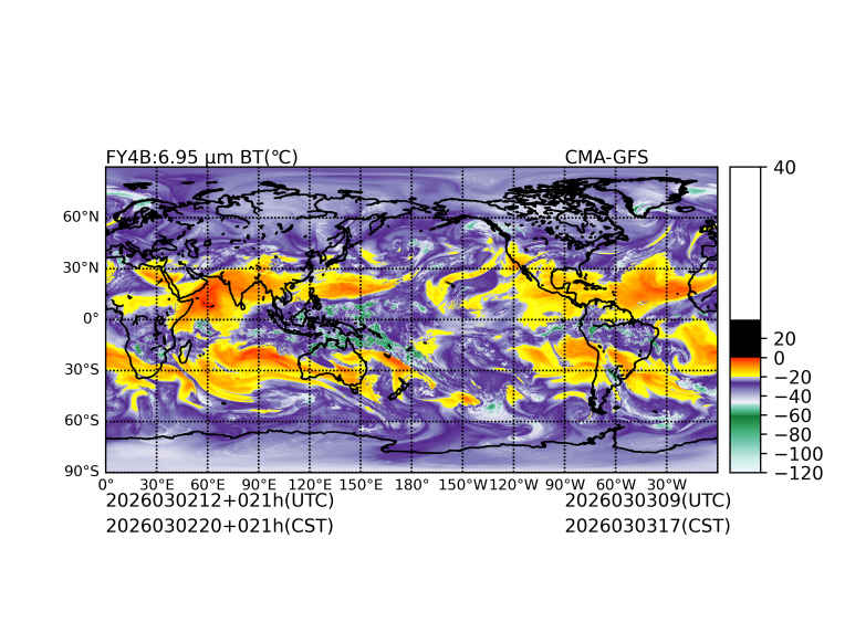 03/02 12时 +021小时