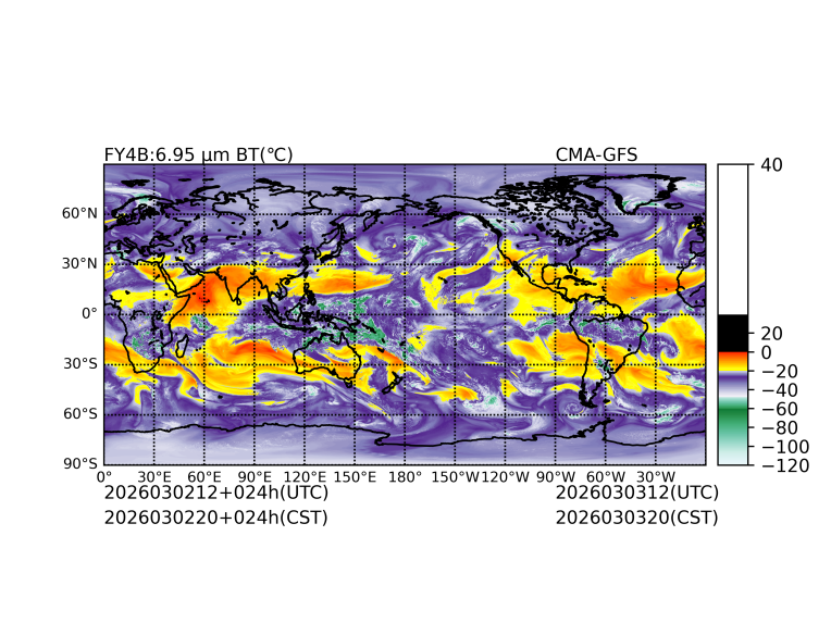 03/02 12时 +024小时