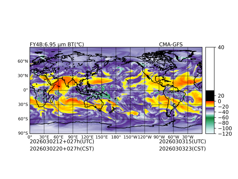 03/02 12时 +027小时
