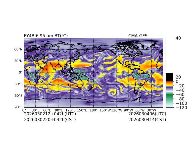 03/02 12时 +042小时