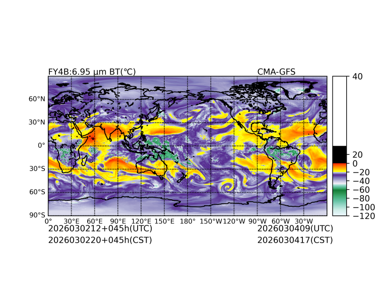 03/02 12时 +045小时