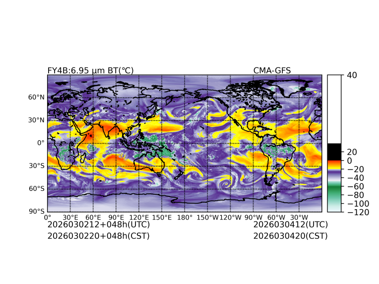 03/02 12时 +048小时