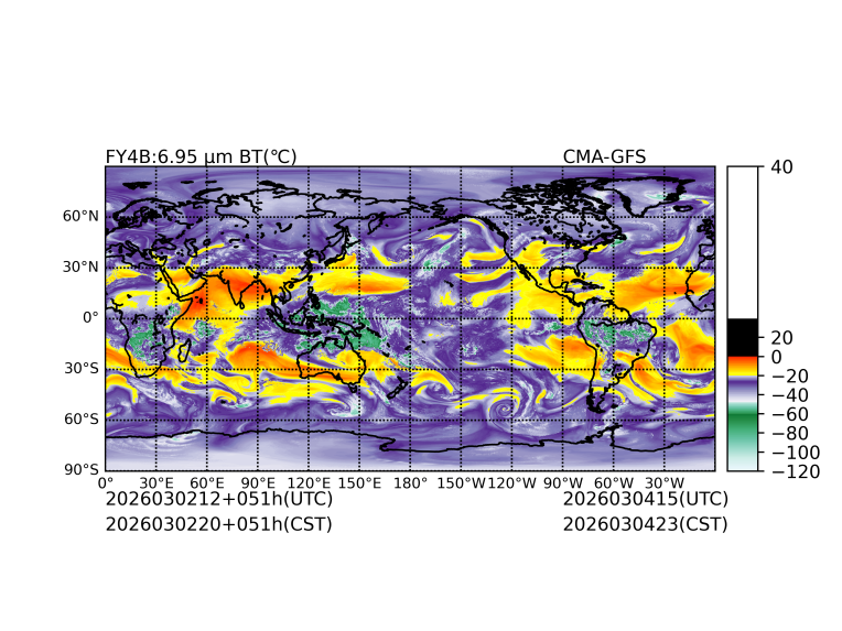 03/02 12时 +051小时