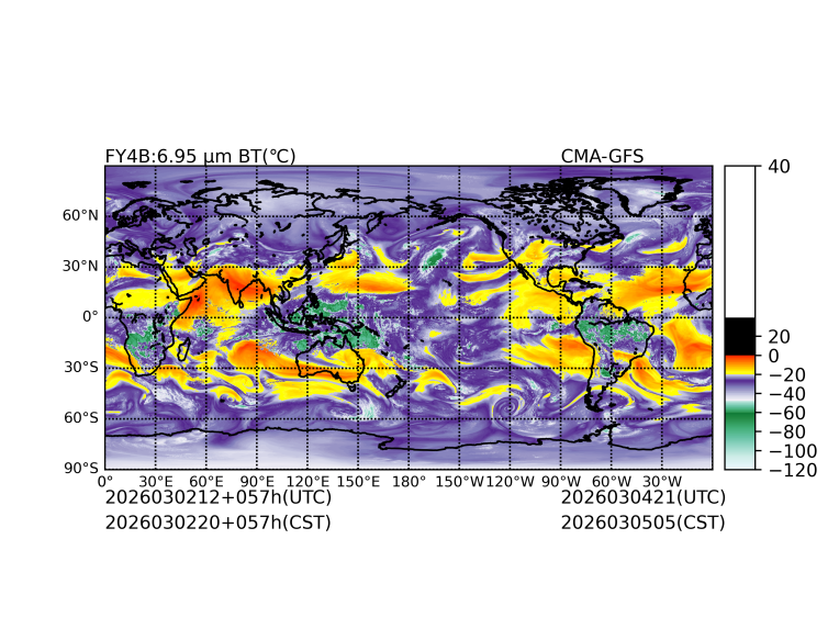 03/02 12时 +057小时