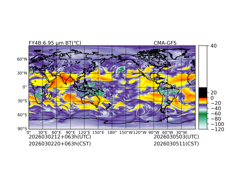 03/02 12时 +063小时