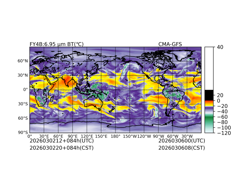 03/02 12时 +084小时