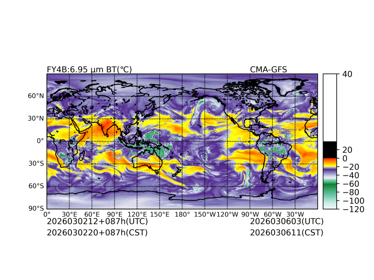 03/02 12时 +087小时