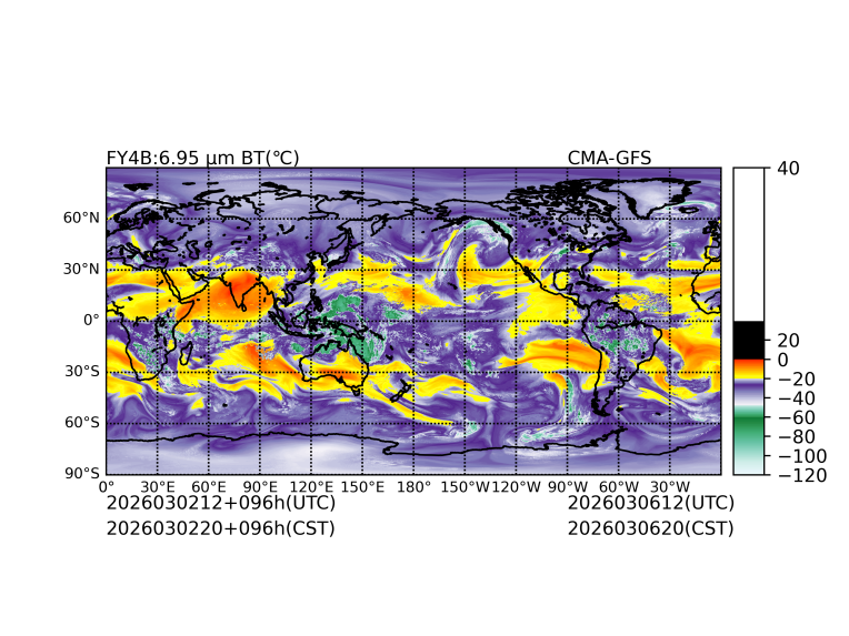 03/02 12时 +096小时