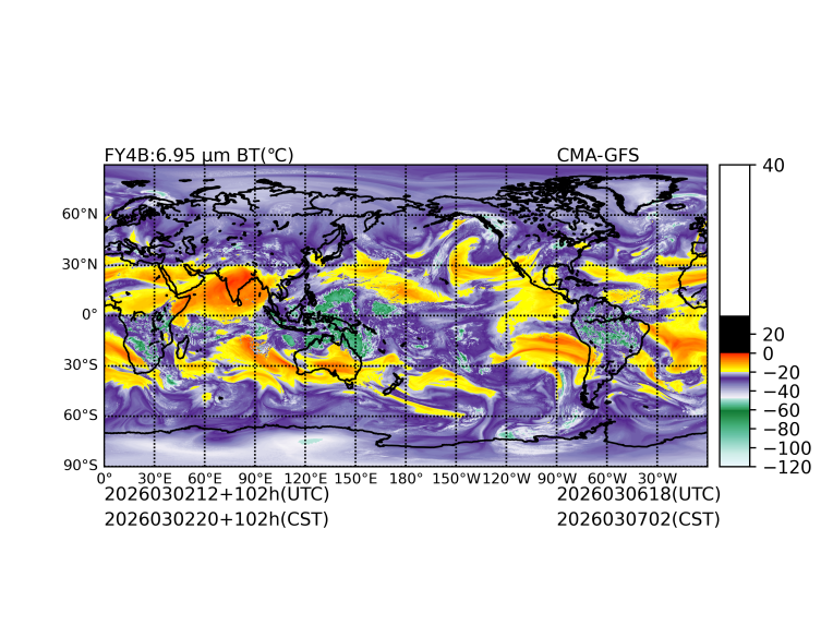 03/02 12时 +102小时