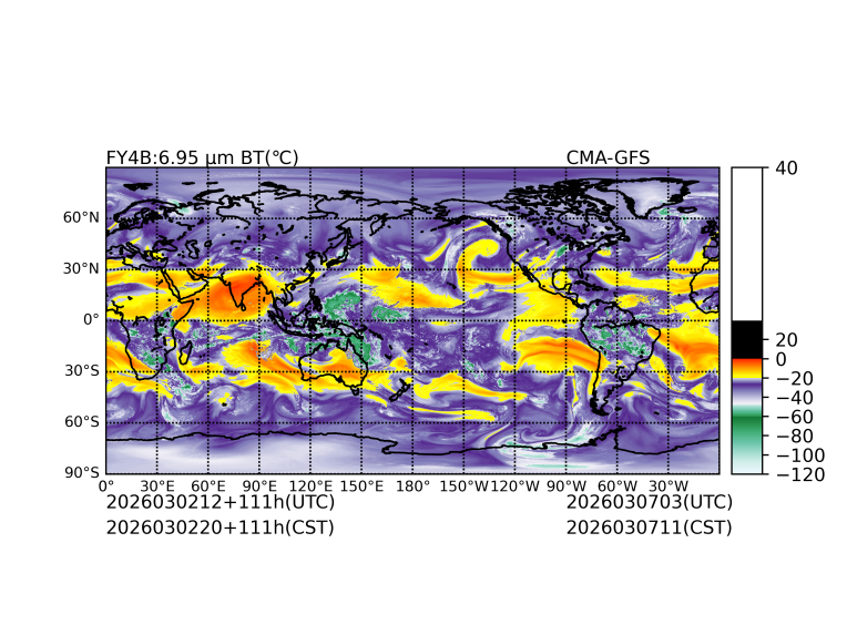 03/02 12时 +111小时
