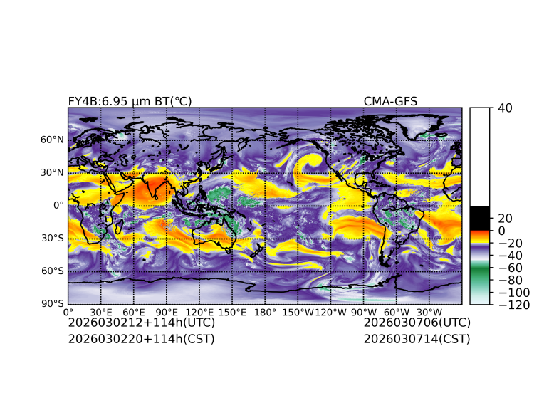 03/02 12时 +114小时