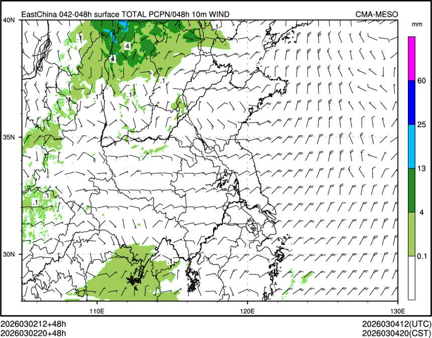 03/02 20时 +048小时