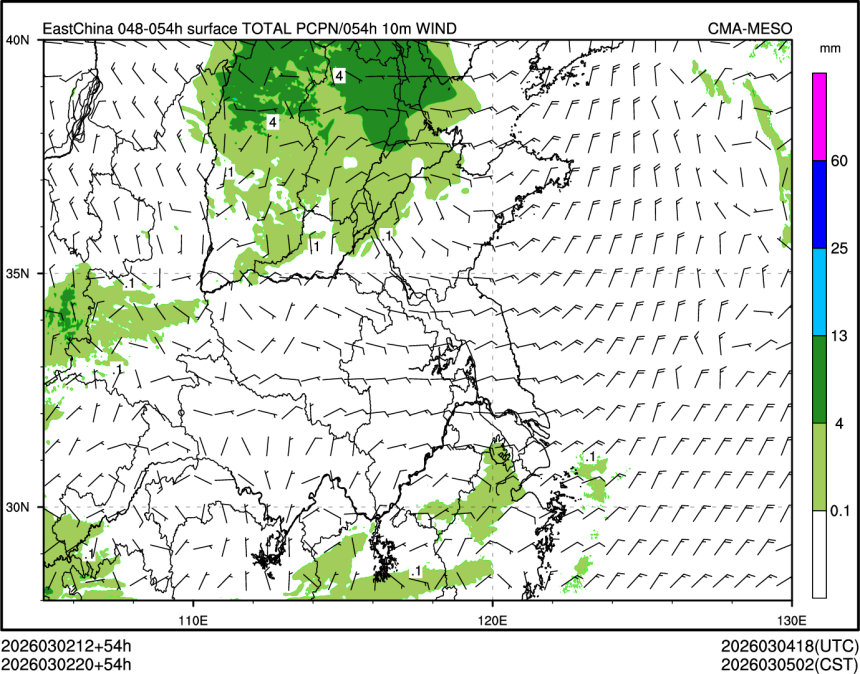03/02 20时 +054小时