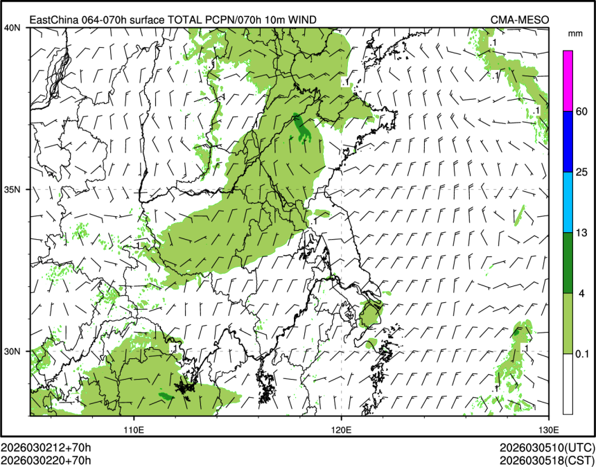 03/02 20时 +070小时