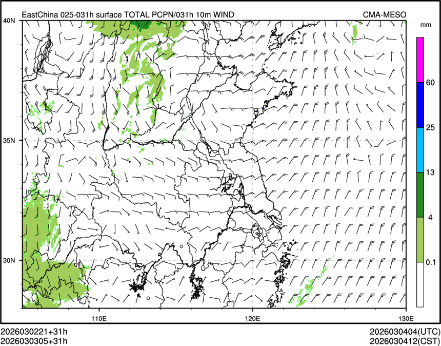 03/03 05时 +031小时