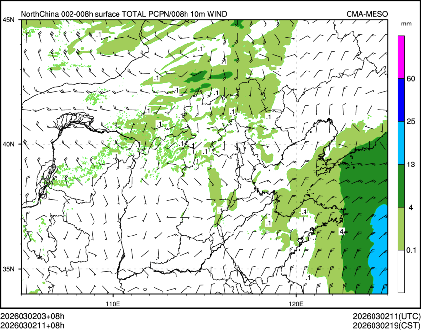 03/02 11时 +008小时