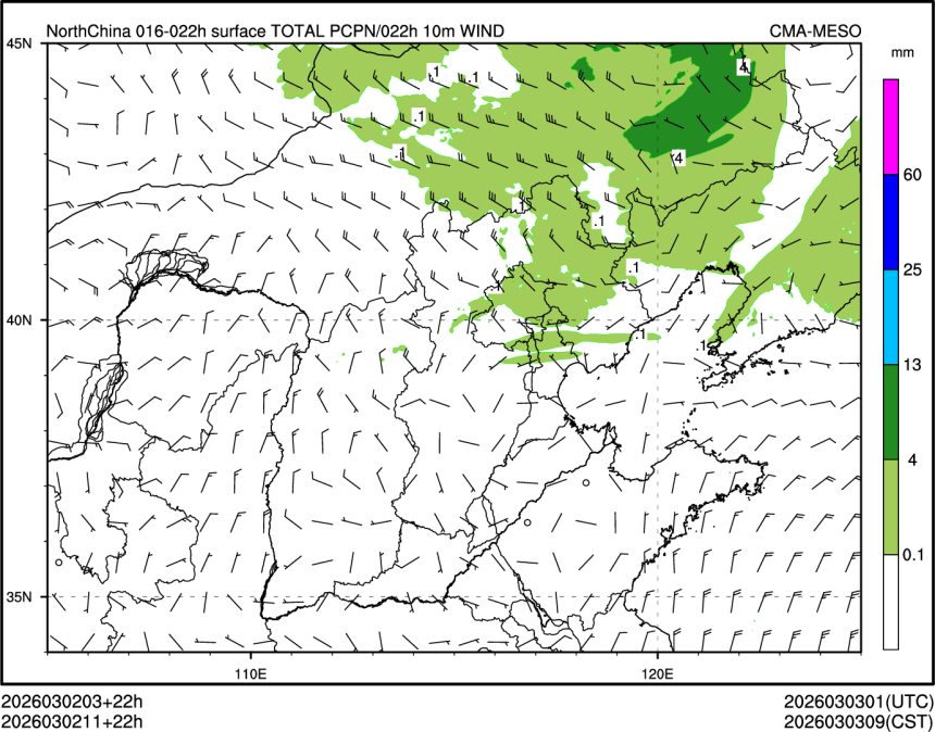 03/02 11时 +022小时