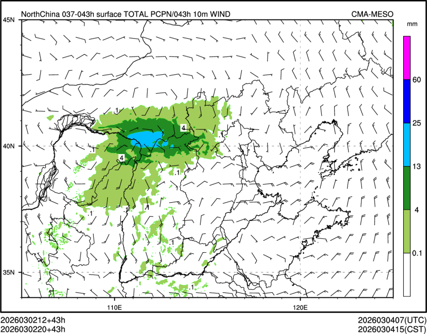 03/02 20时 +043小时