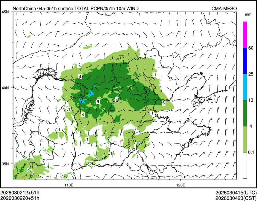 03/02 20时 +051小时