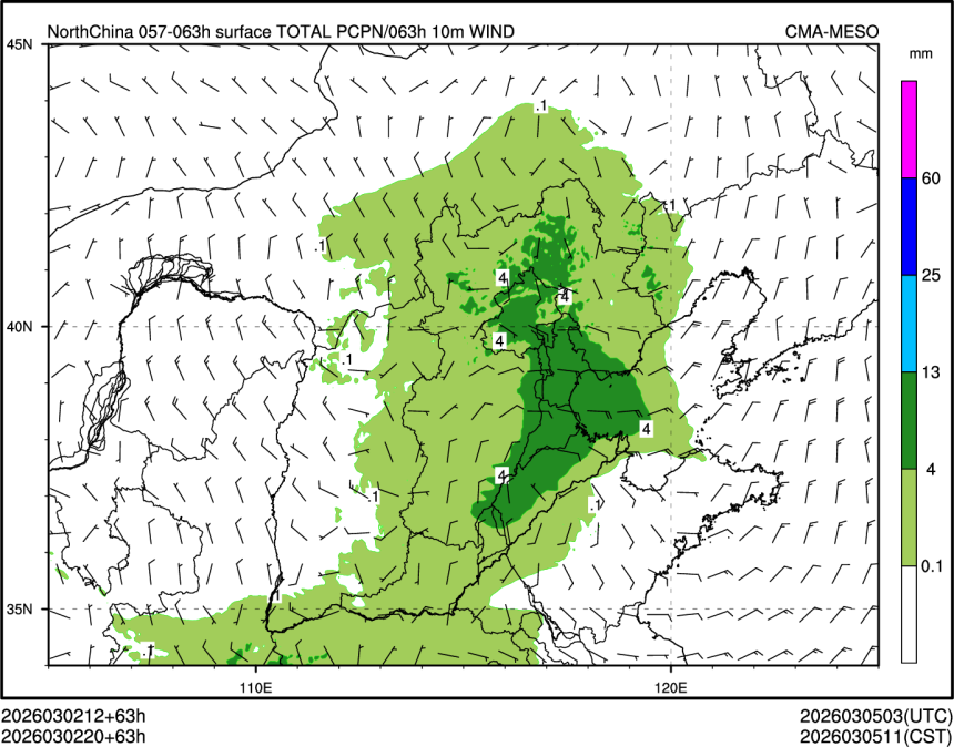 03/02 20时 +063小时