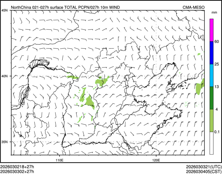 03/03 02时 +027小时