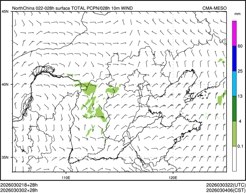 03/03 02时 +028小时