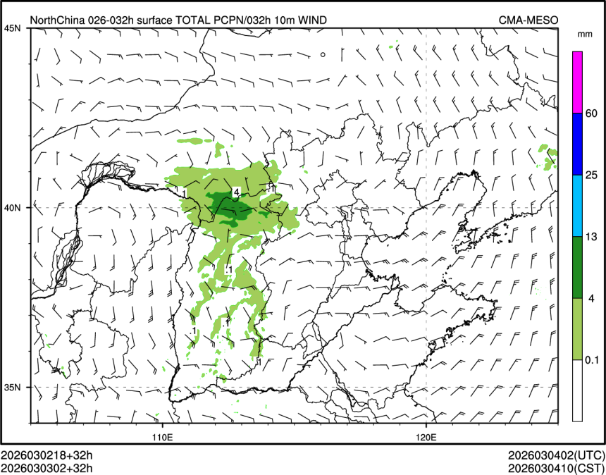 03/03 02时 +032小时