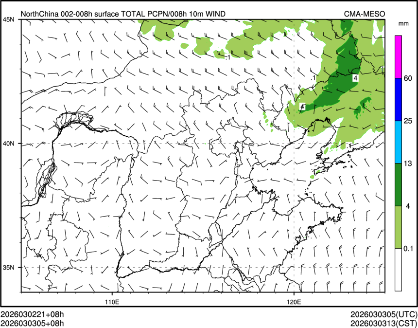 03/03 05时 +008小时