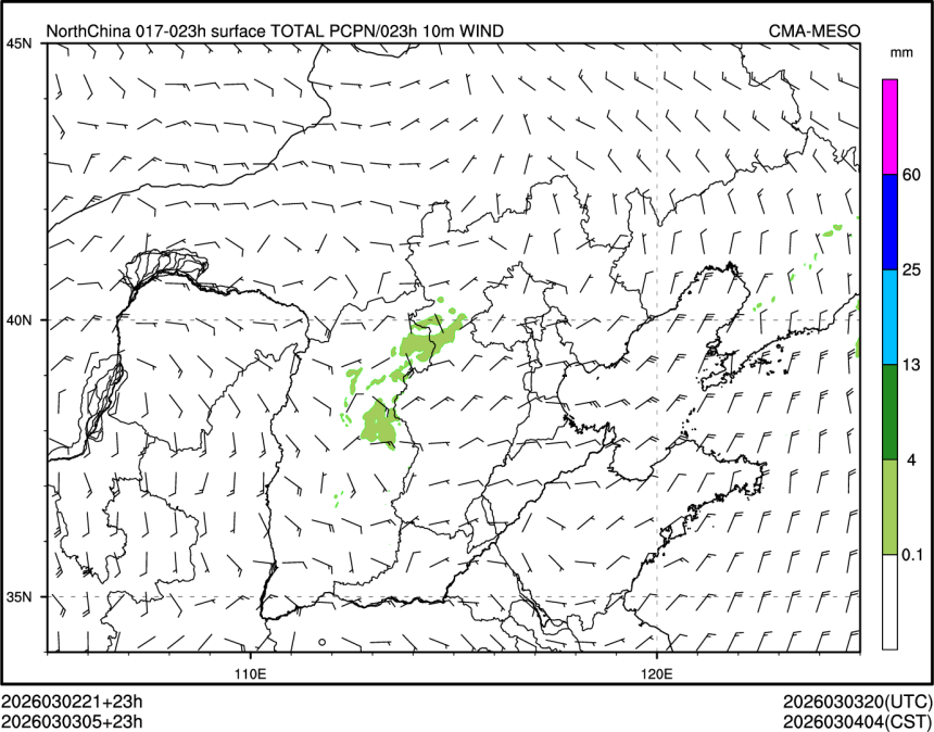 03/03 05时 +023小时